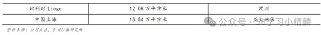 应链：美国鞋类公司斯凯奇快时尚下的供应链模式！Bsport体育最新网址一文吃透鞋服行业物流供(图14)