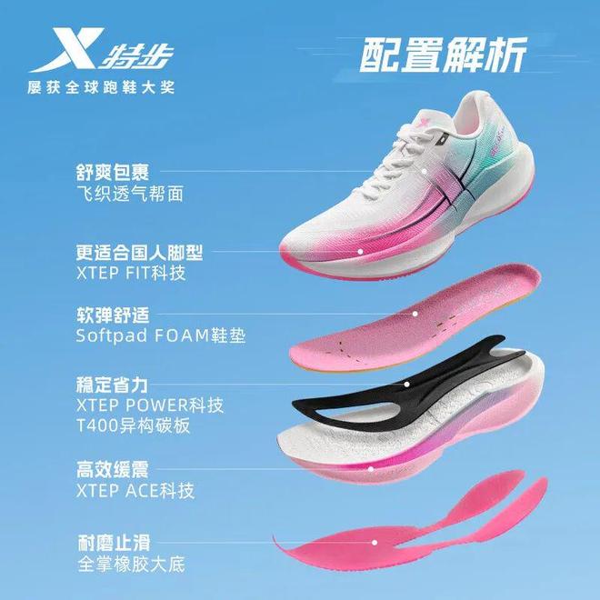 性价比碳板跑鞋之选：特步360X 20！bsport体育369元！马拉松跑者的高(图11)