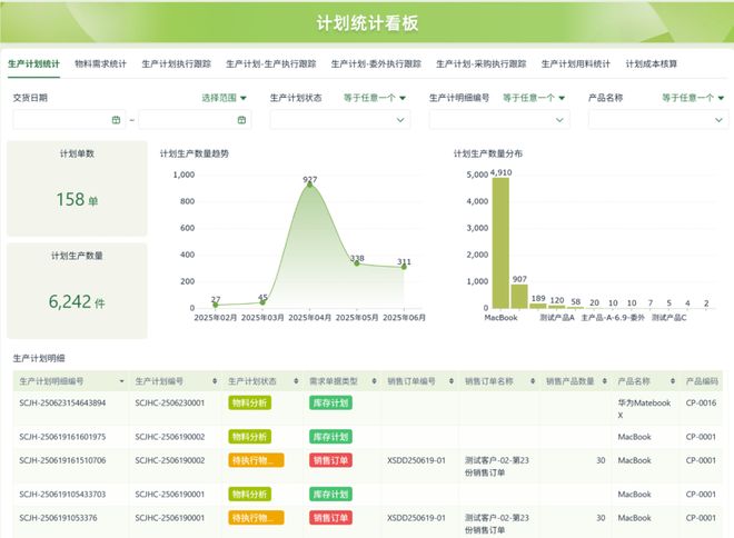 实用测评推荐：企业级零代码工具选型指南必一体育网站2025 年中国低代码平台(图1)